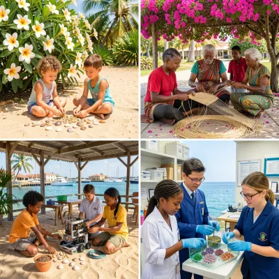 Education In Antigua and Barbuda